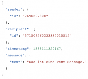 Facebook Datenformat