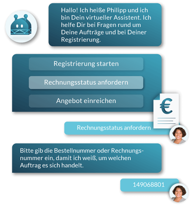 Ein Chatbot hilft einer Lieferantin bei der Registrierung