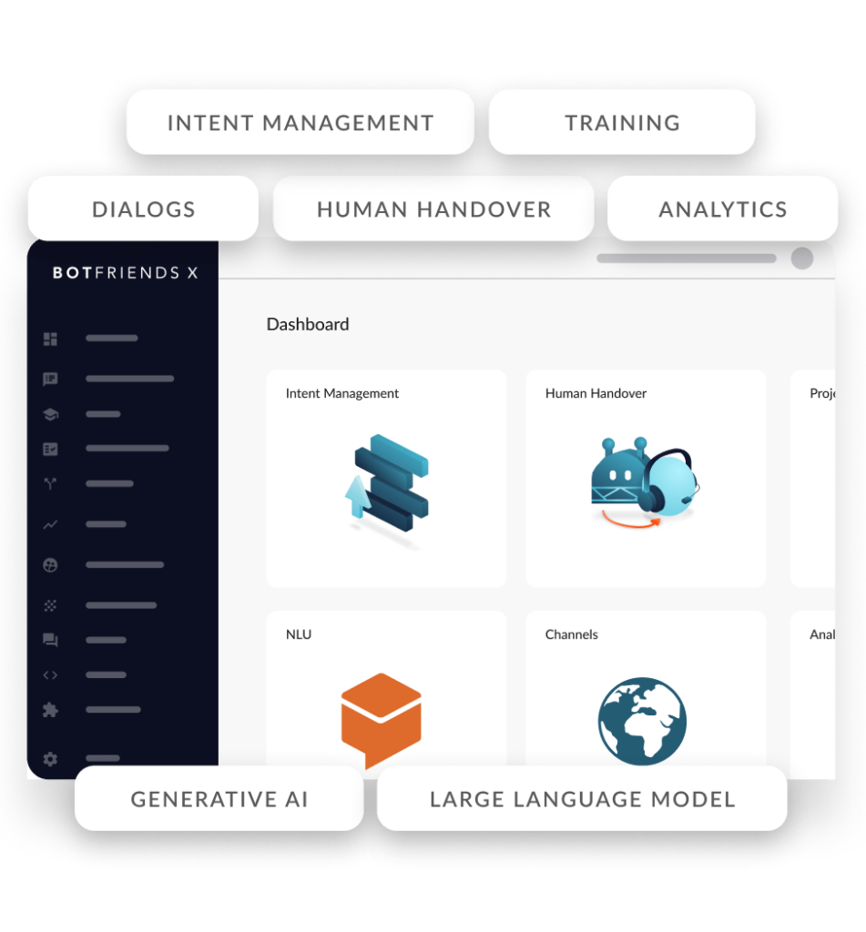 BOTfriends - Scalable chatbots and voice assistants