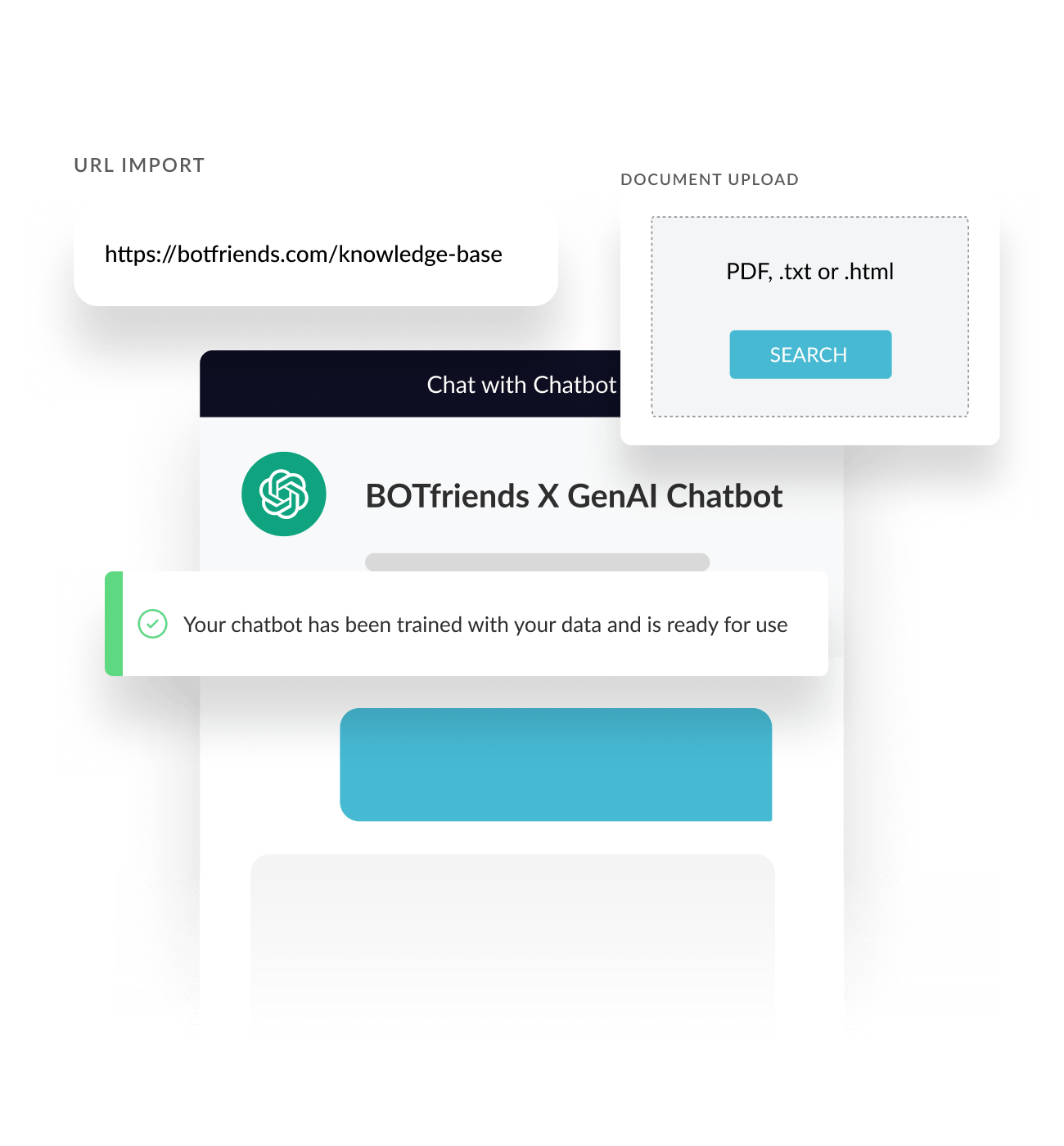 BOTfriends Generative AI Chatbots Data Sources