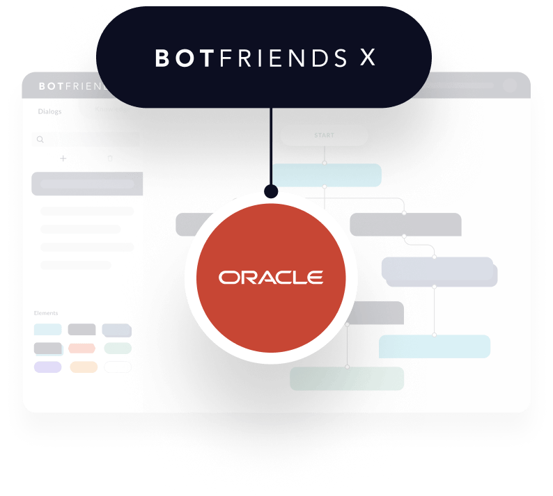 Chatbot Integration Oracle