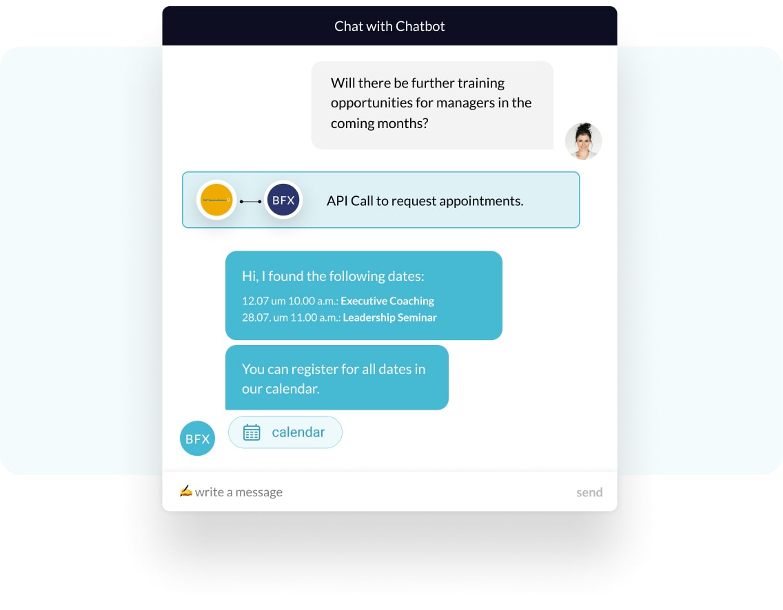 BOTfriends Integration SAP Success Factors