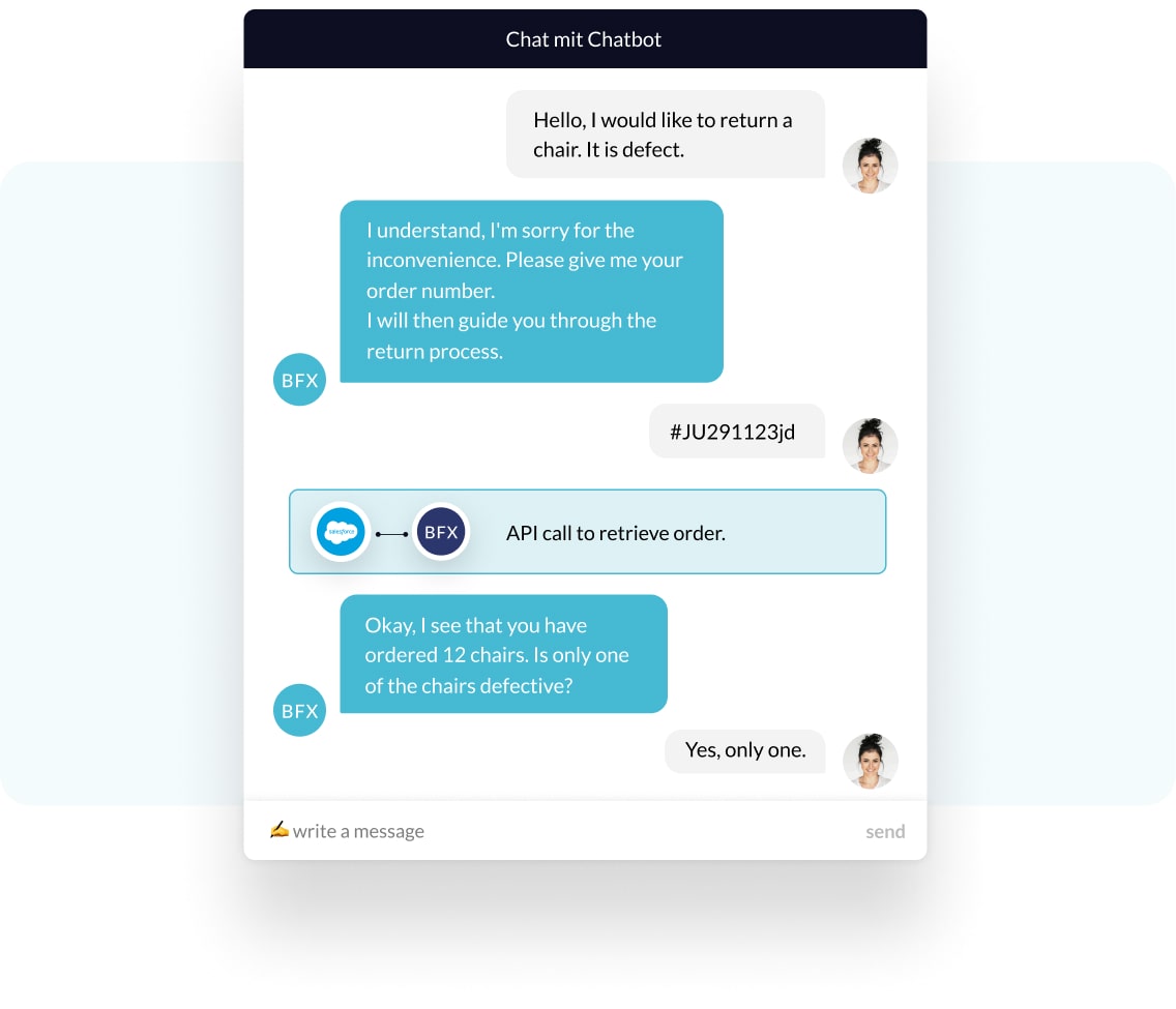 BOTfriends Salesforce Returns