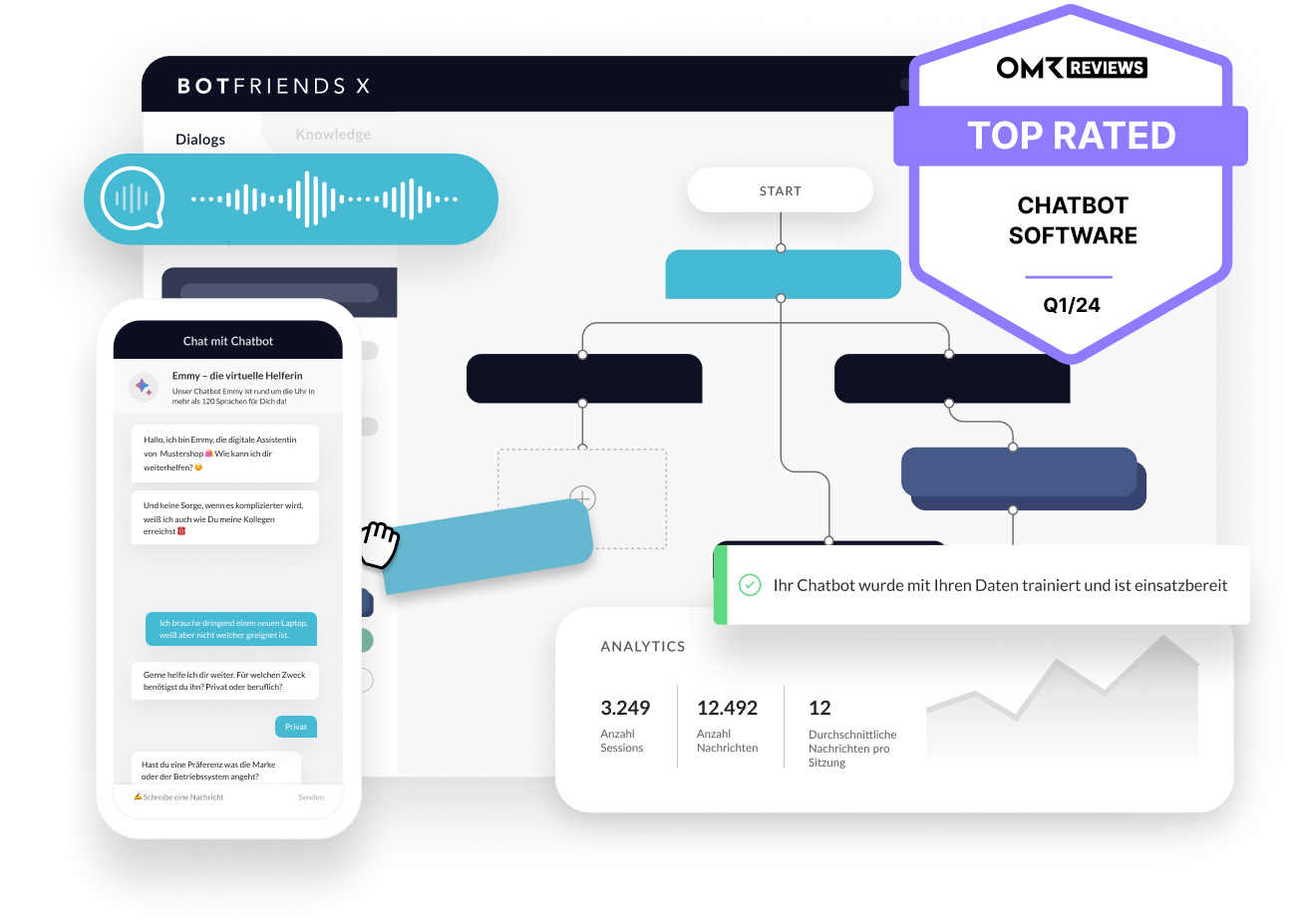 botfriends-e-commerce-chatbot-phonebot