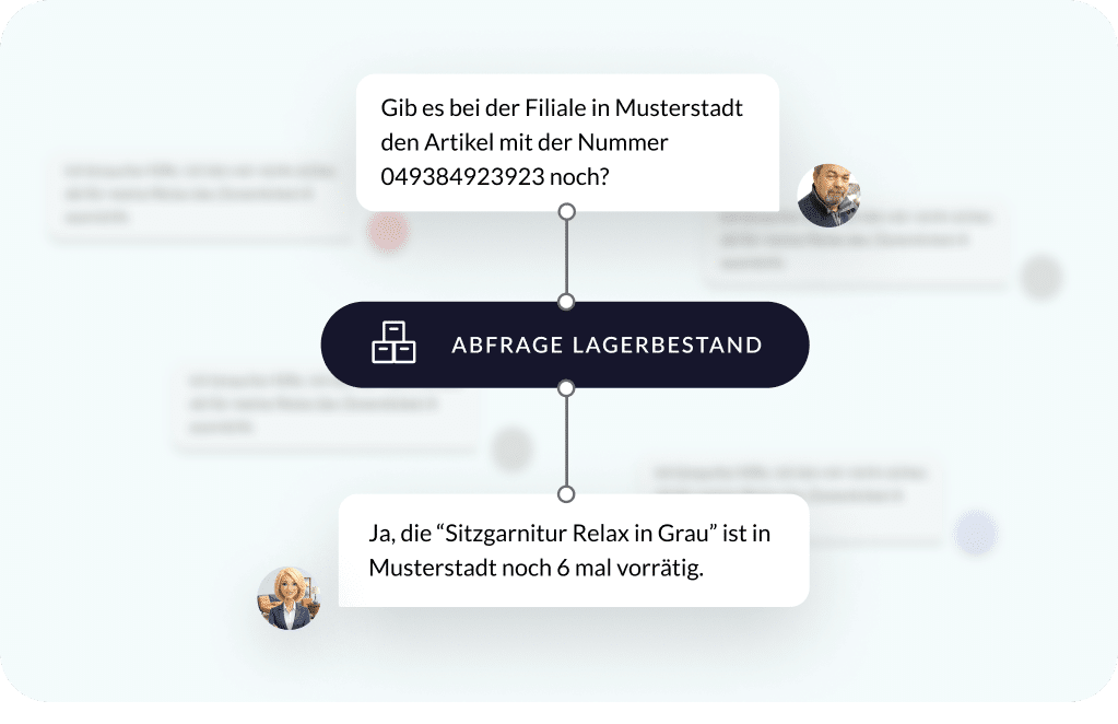 botfriends-e-commerce-verfügbarkeit