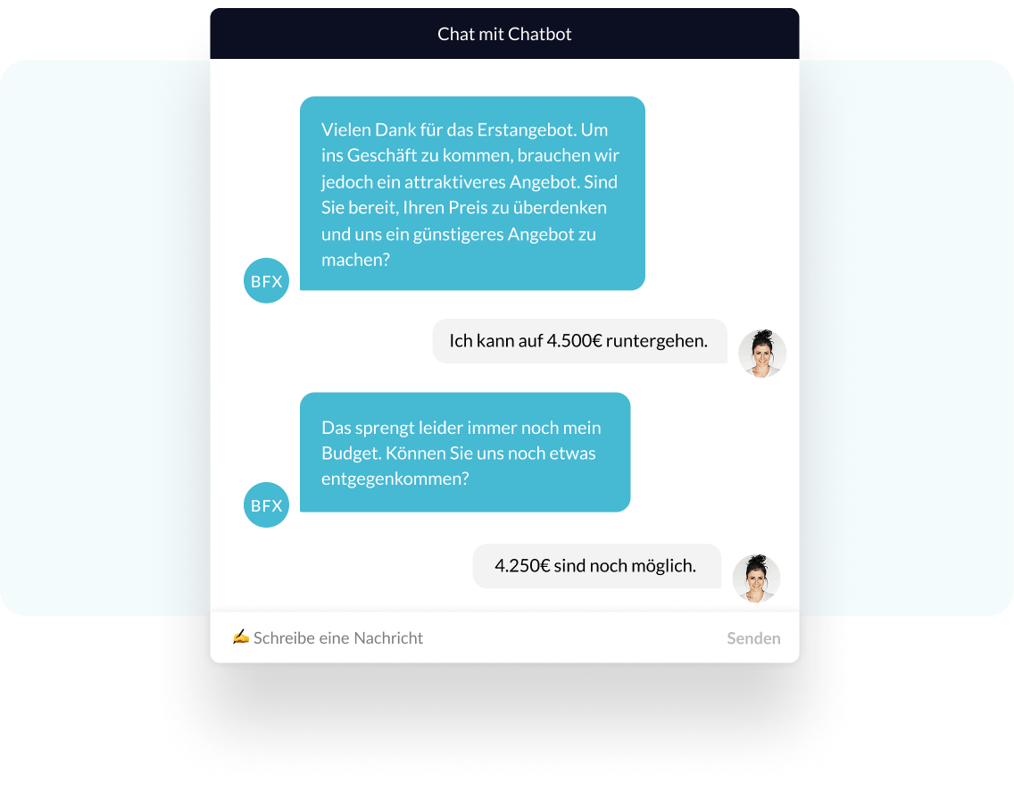 Botfriends Chatbots Voicebots Purchasing Negotiation
