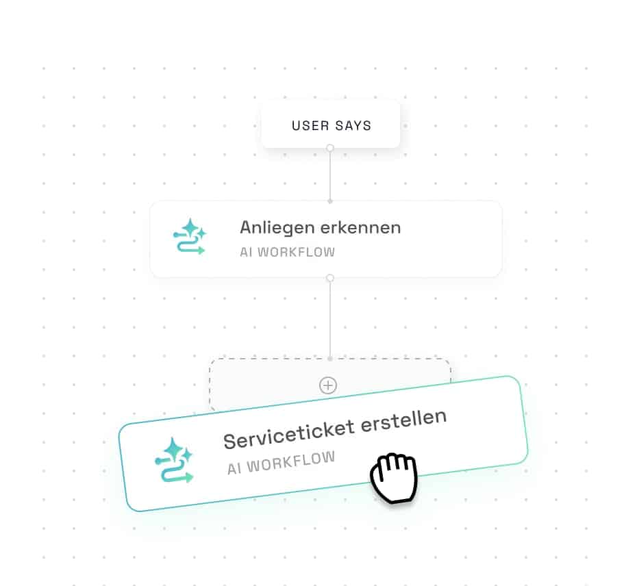 Illustration: AI Workflows