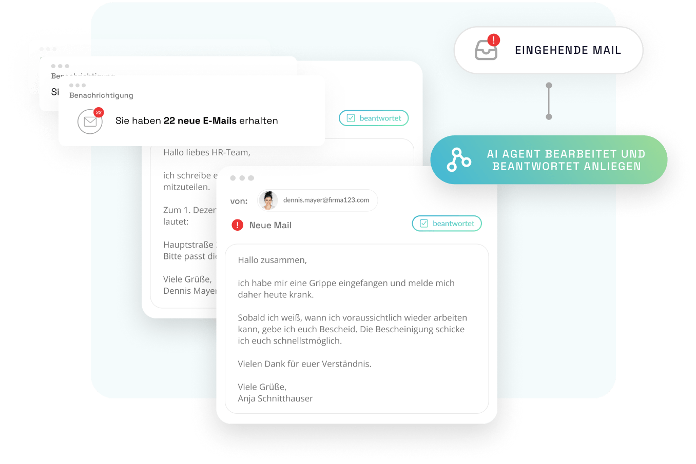 Botfriends Chatbots Voicebots HR EMail