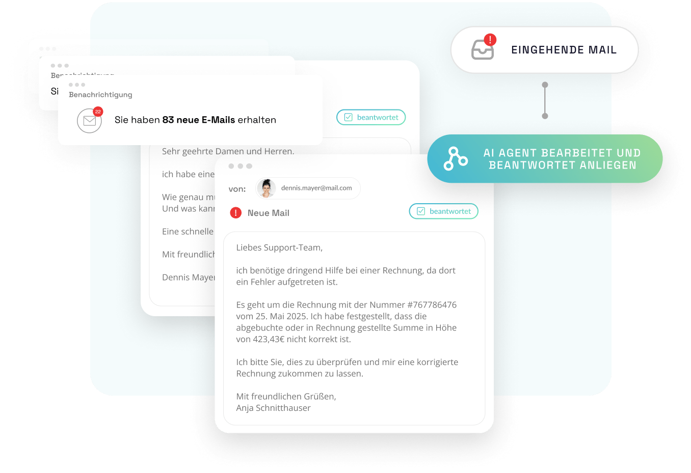 E-Mail Automatisierung im Kundenservice