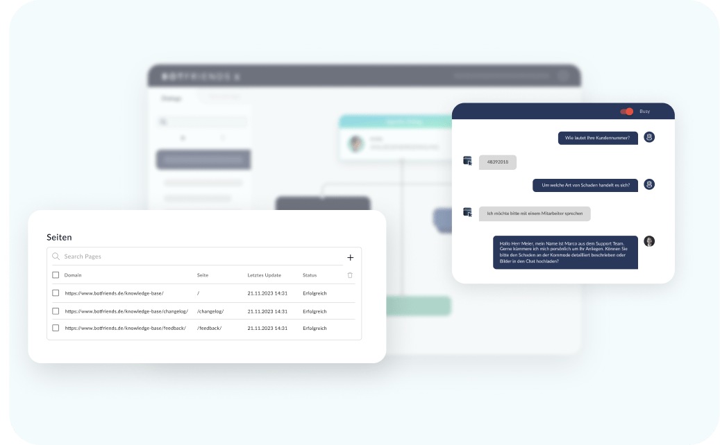BOTfriends Academy platform functions