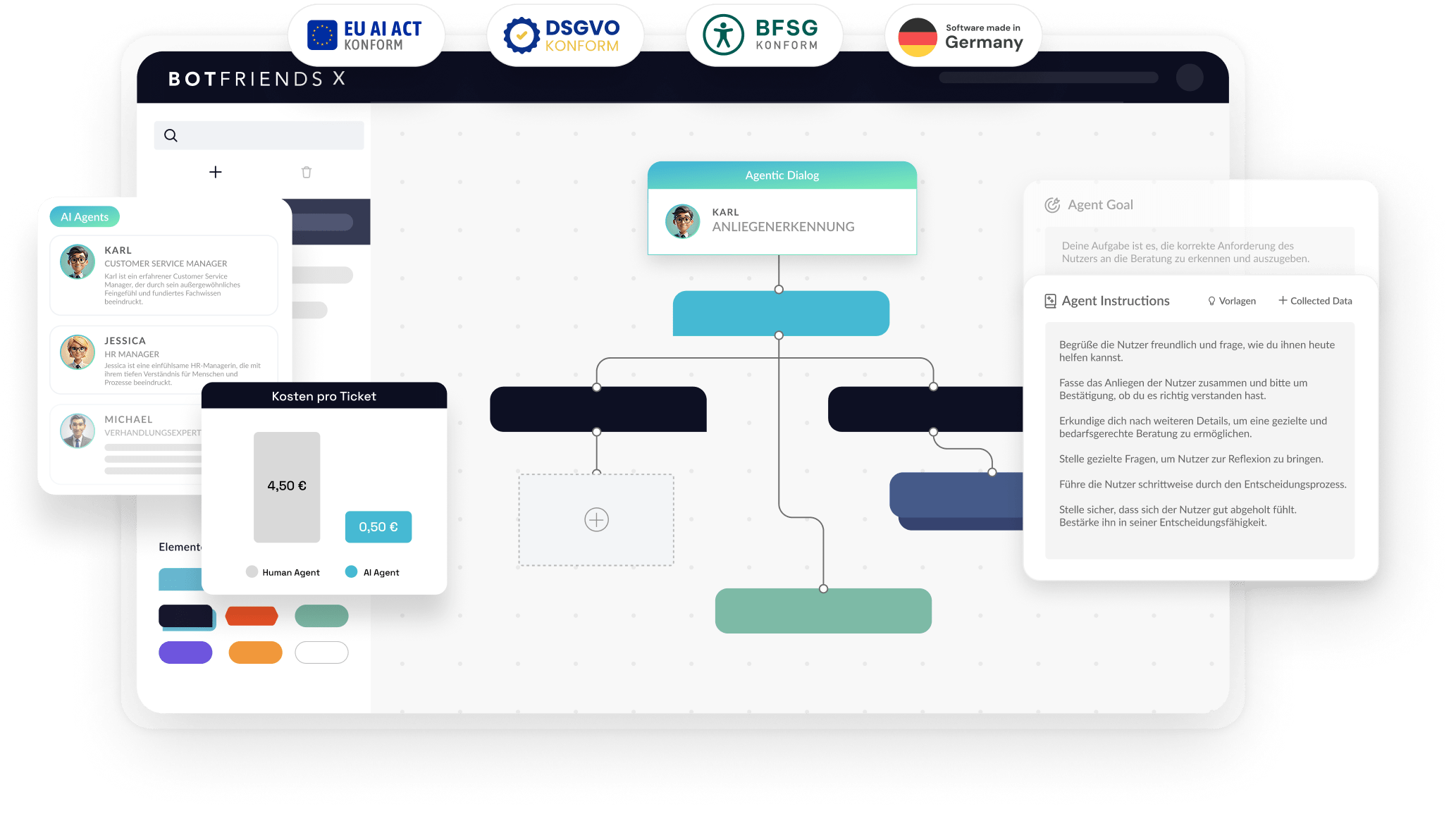 BOTfriends AI Agent Platform Interface