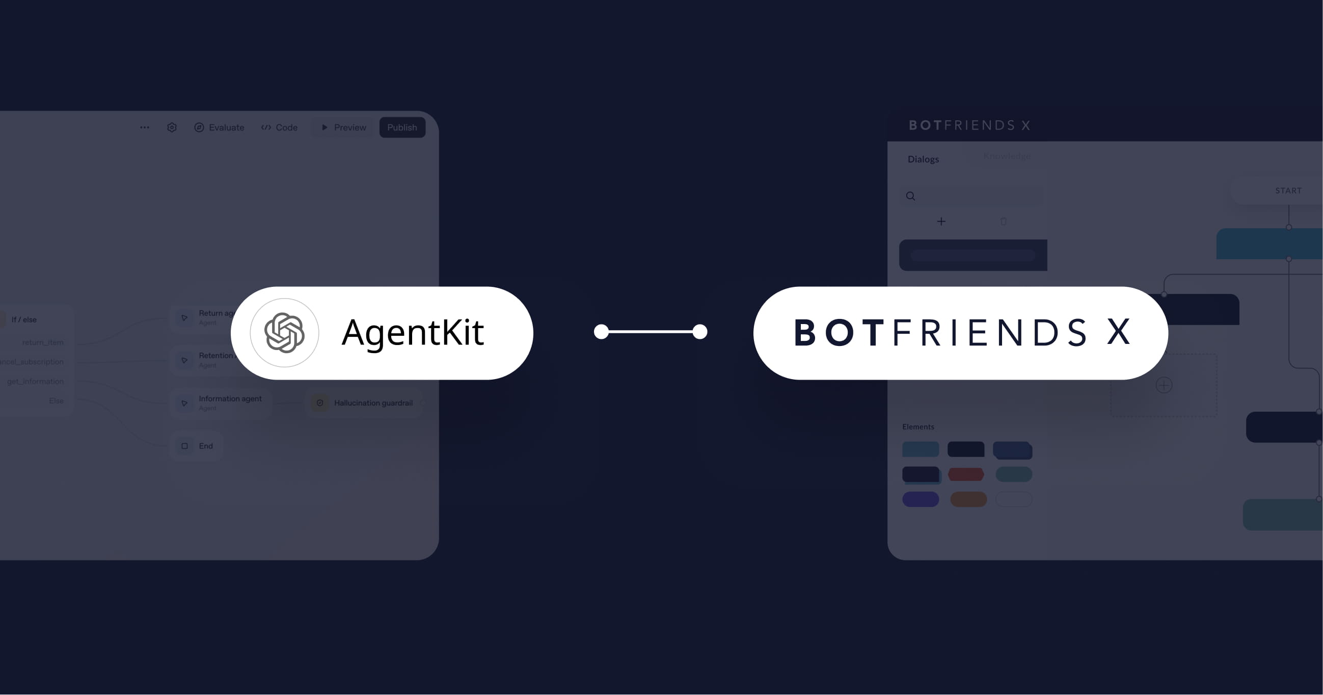 AgentKit vs. BOTfriends X