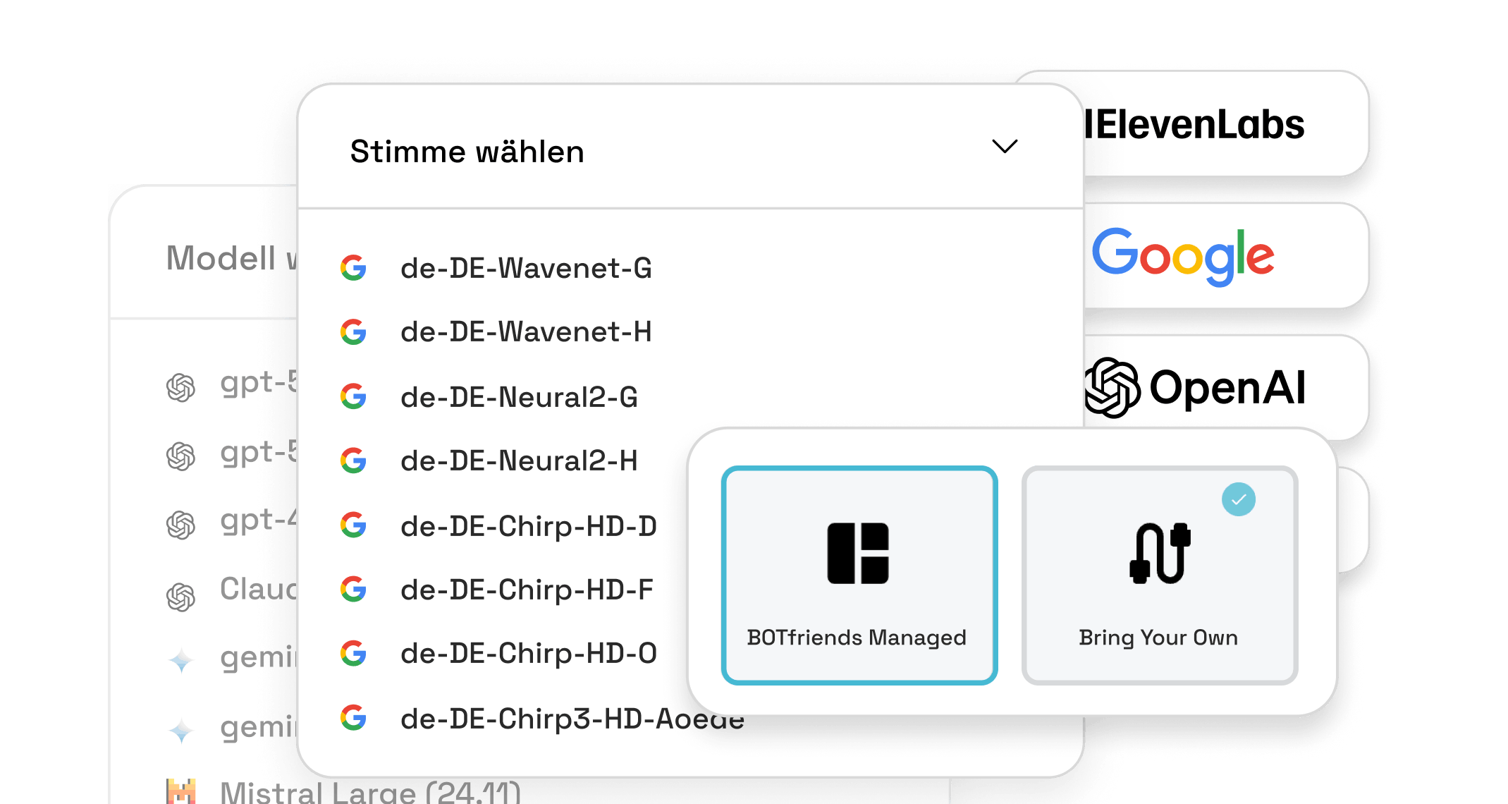 Kein Vendor Lock-in Visualisierung