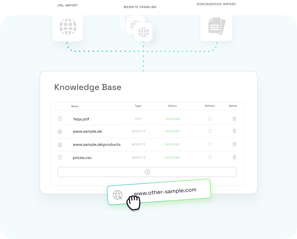 BOTfriends Knowledge Base