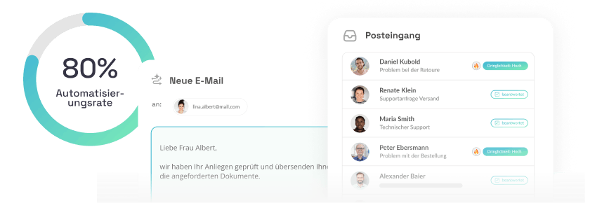 BOTfriends Mail automatisieren