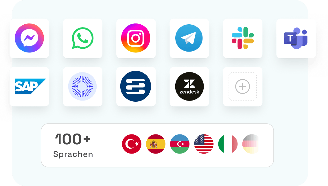 BOTfriends Omnichannel