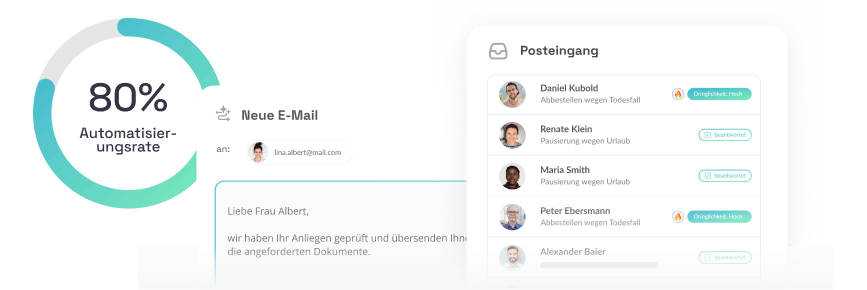 BOTfriends Pressewesen