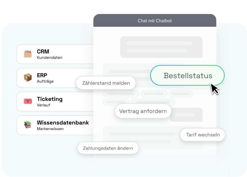 BOTfriends Prozesse automatisieren