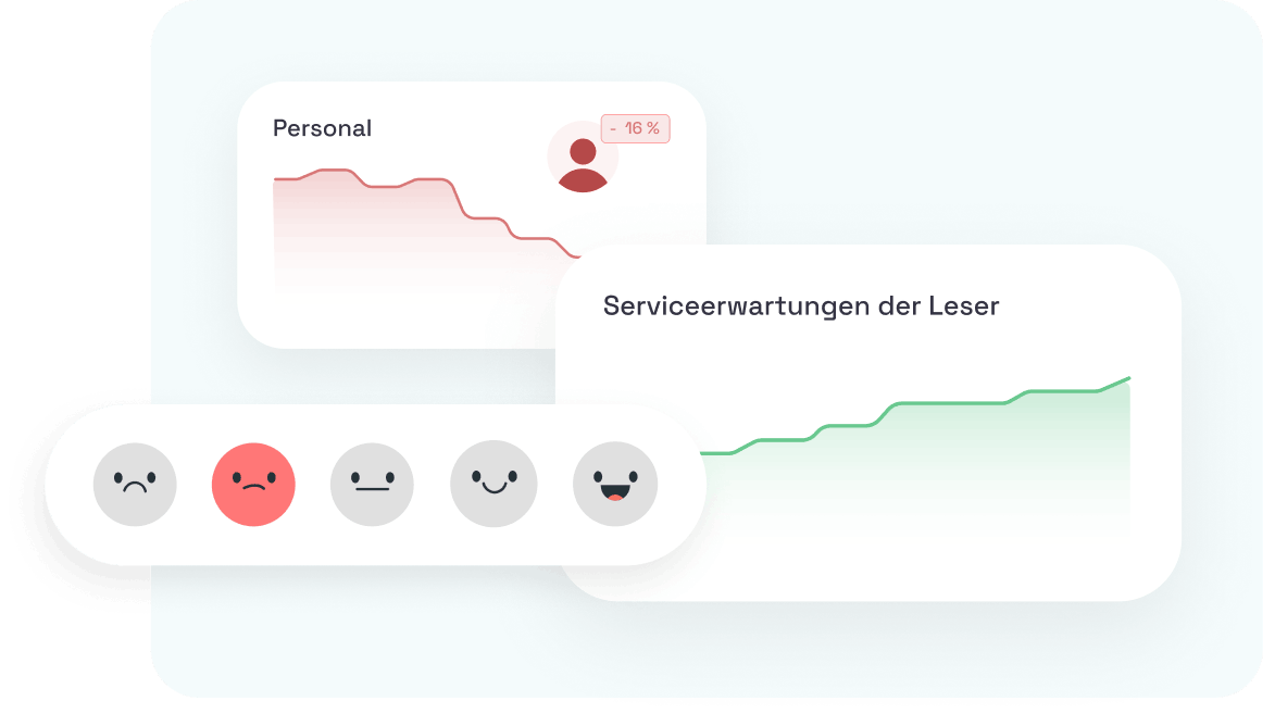 BOTfriends Kundenservice automatisieren