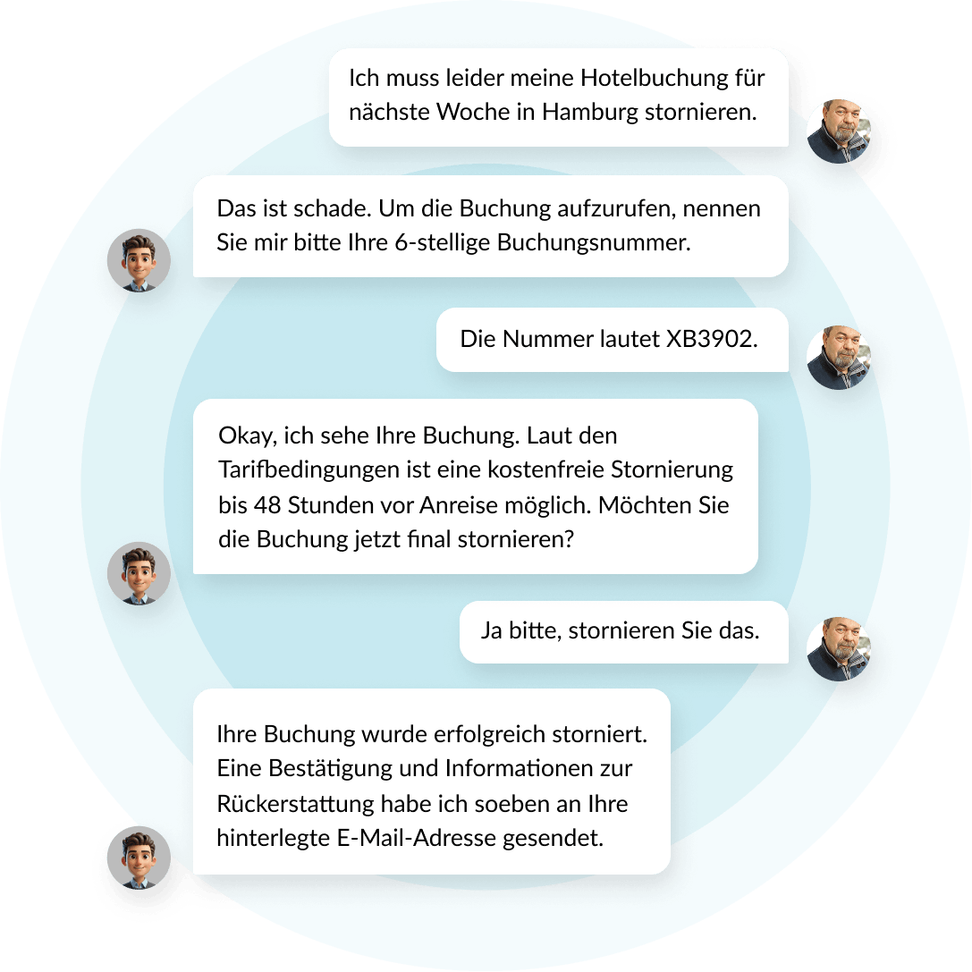 BOTfriends Tourismus
