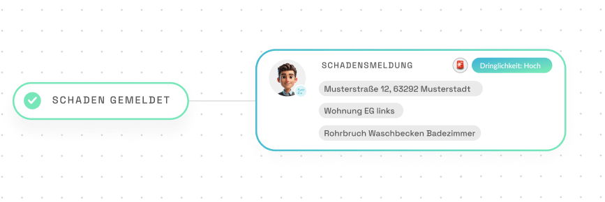 BOTfriends Wohnen