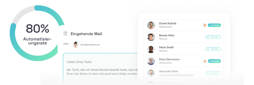 BOTfriends E-Commerce Automatisierung