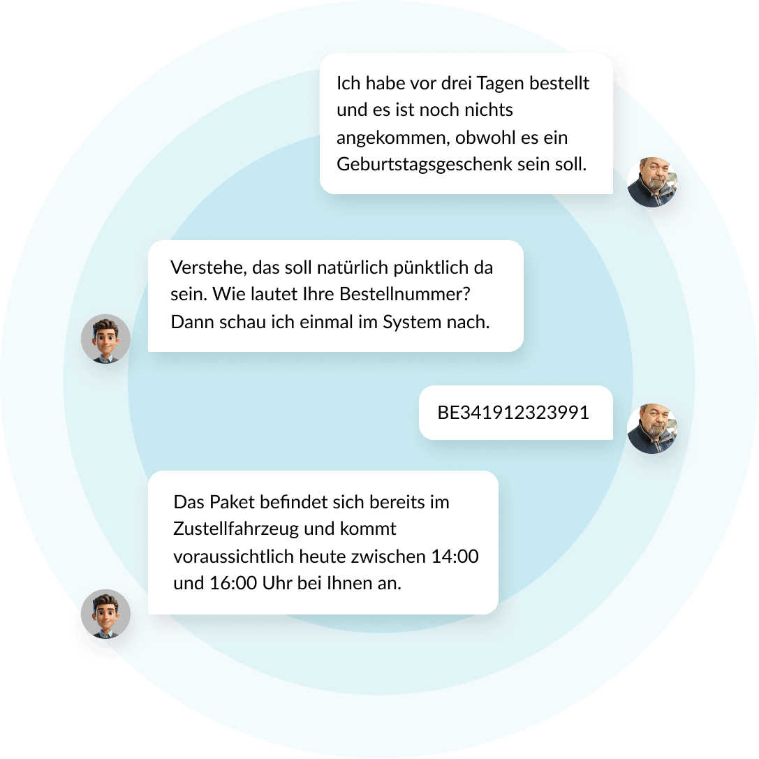 BOTfriends Voicebot E-Commerce