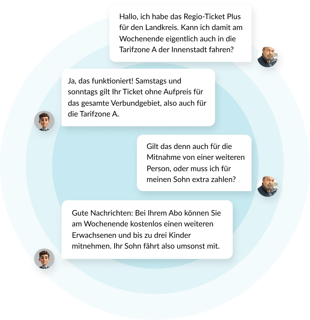 BOTfriends Voicebot ÖPNV